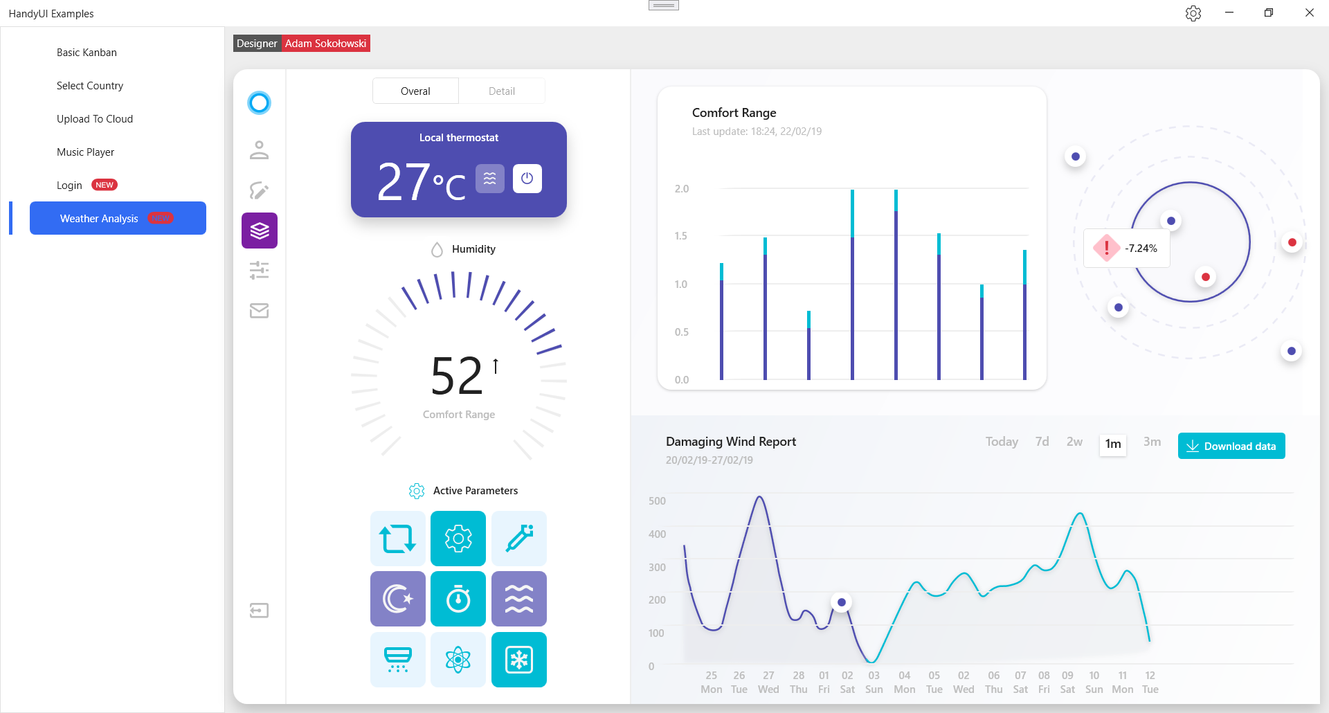 WeatherAnalysis